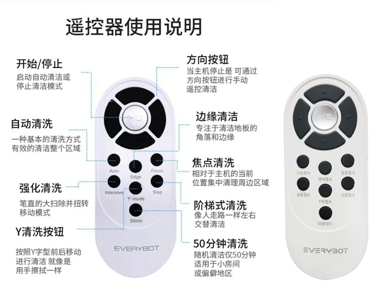 EVERYBOT拖地機(jī)器人遙控器中文說(shuō)明